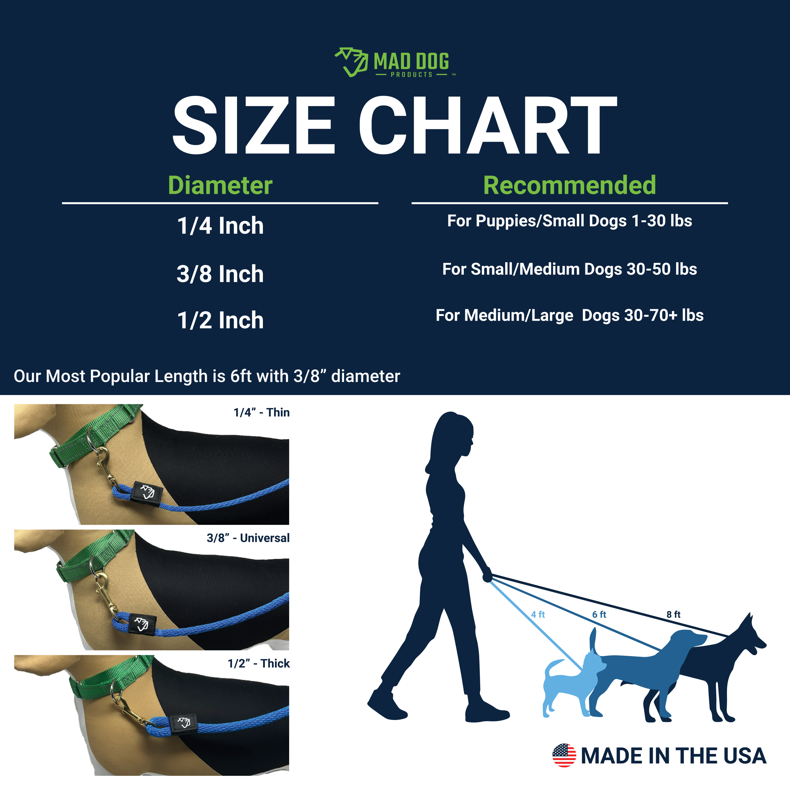 Hands Free Clip Leash - Signature (Size: 1/2" x 10', Solid Braid Color: Sky Blue/Black)